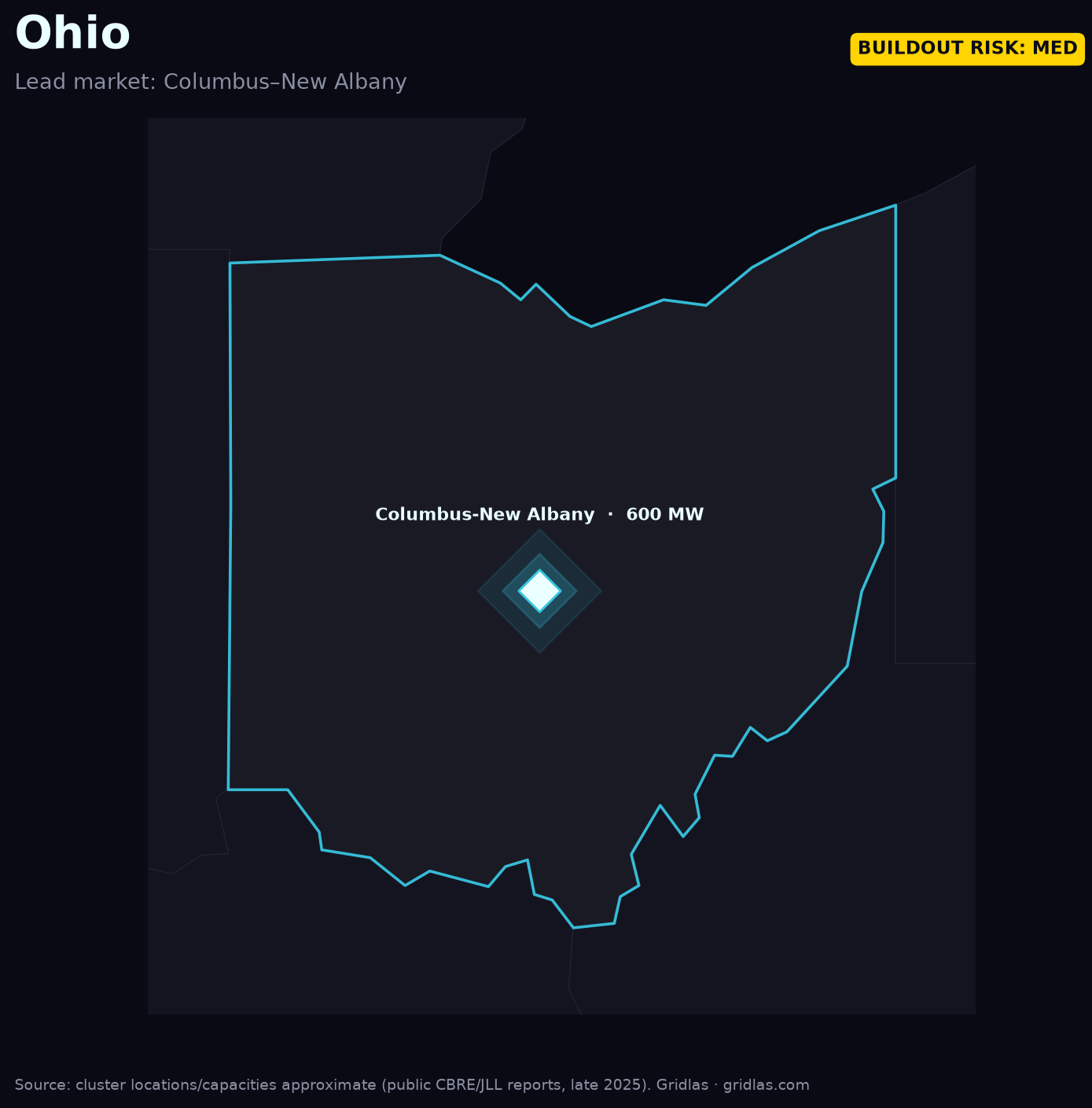 Map of Ohio data-center clusters and power plants over the grid
